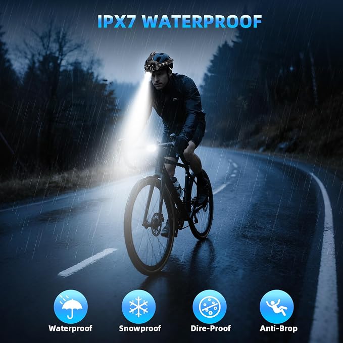 Super Bright Headlamp Rechargeable- LED Head Light, 99000LM Zoom Head Lamp & - Image 6
