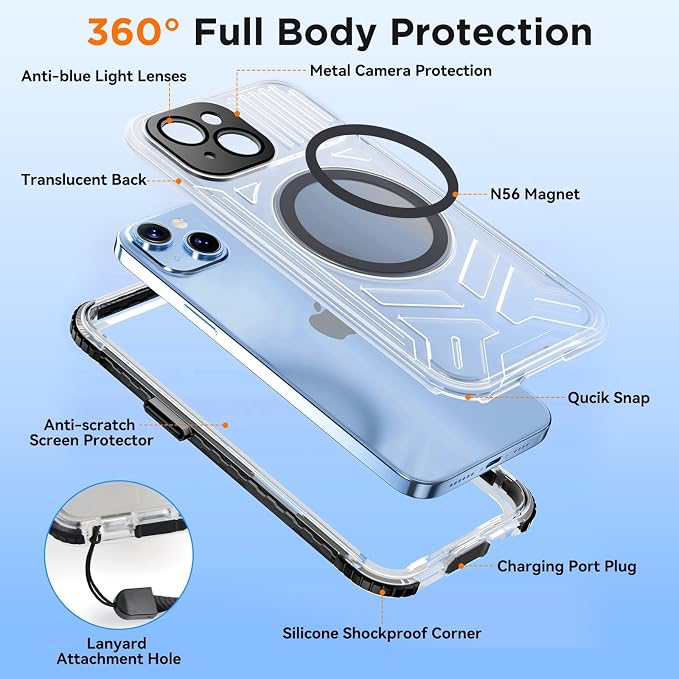 WIFORT for iPhone 15 Plus Waterproof Case, 360 Full Body Sealed Protection - Image 5