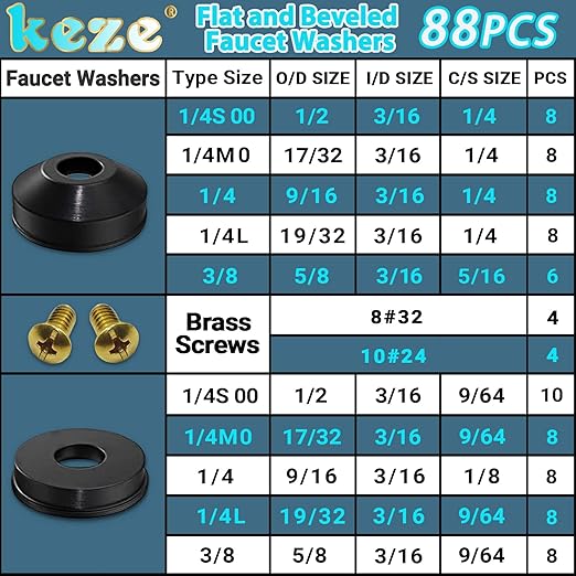 KEZE 233 Pcs Plumbing and Faucet Washers Assortment Kit - Image 2