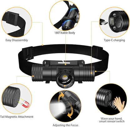 Headlamp Rechargeable, Super Bright Zoomable Headlamps, IPX6 Waterproof - Image 2