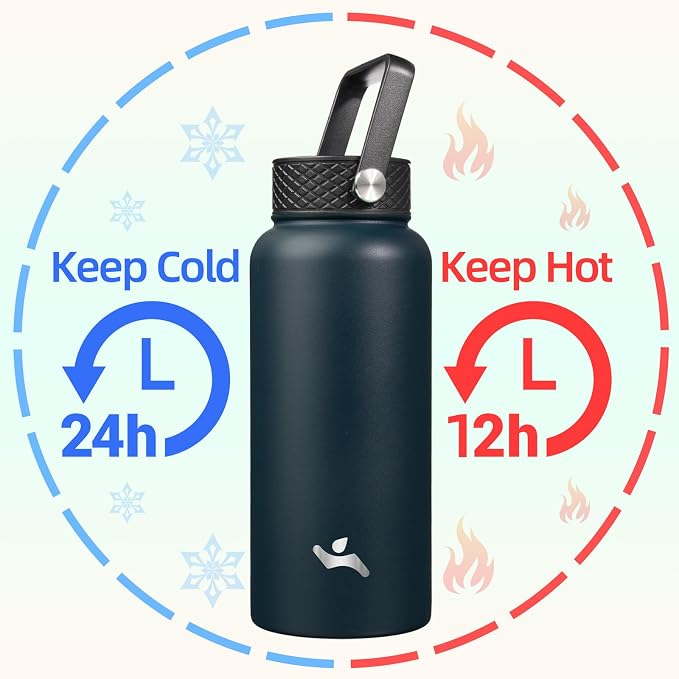 Konokyo 32 oz Insulated Water Bottle Stainless Steel Sport Bottles - Image 2