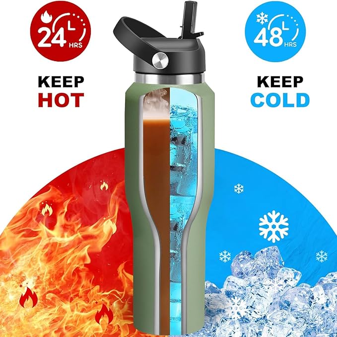 HYDROWION Water Bottle Stainless Steel, Vacuum Insulated Leak Proof Tumbler 32oz - Image 2
