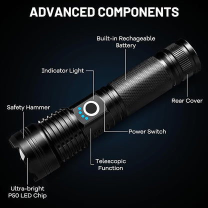 Lylting 2 Pack Rechargeable LED Flashlights High Lumens, 000LM Super Bright - Image 7