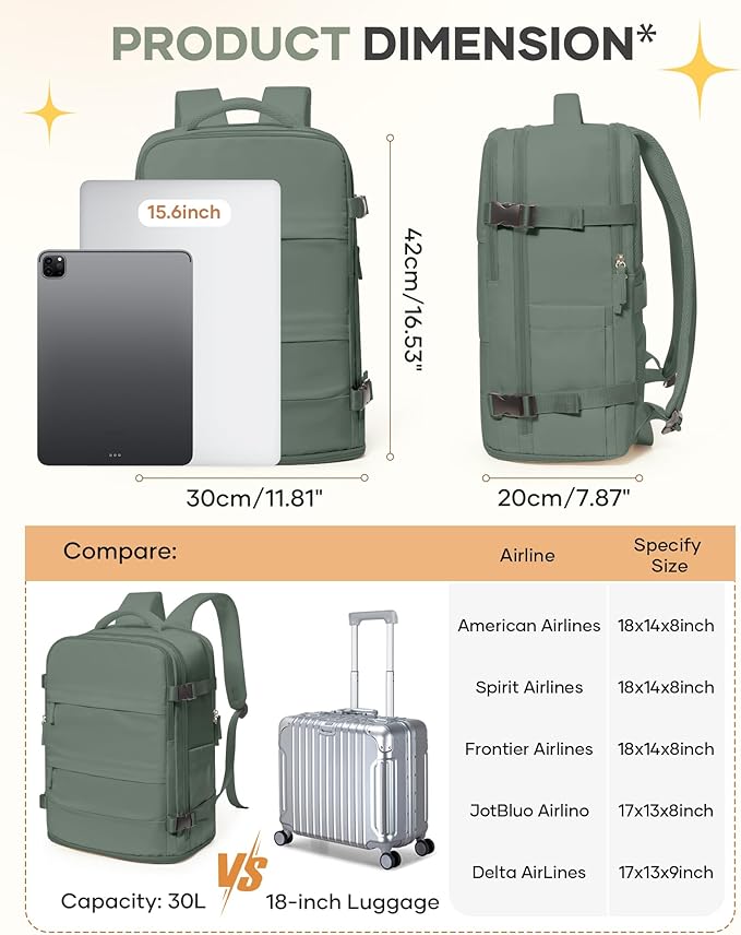 coofay Travel Backpack For Women Men Airline Approved Carry On Backpack Flight - Image 3