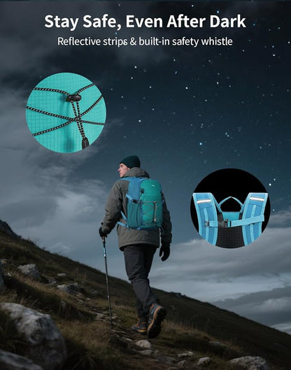 ECOHUB Small Hiking Backpack for Men Women, 20L Lightweight Travel Backpacks - Image 6