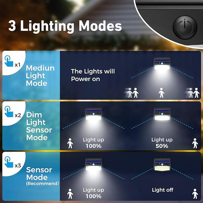 Peasur 20 Packs Solar Outdoor Lights Motion Sensor Solar Security Light - Image 3