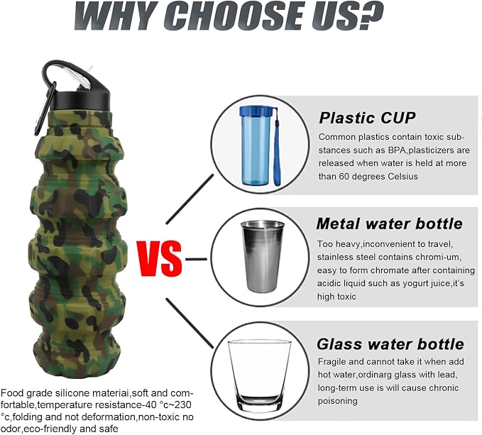 QiCheng&LYS Collapsible Water Bottle Sports Bottle 19.5OZ/580ml Travel Water - Image 4
