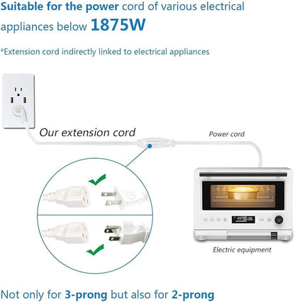 FIRMERST 1875W 15 Feet Extension Cord Heavy Duty 14 AWG Low Profile 15A W - Image 7
