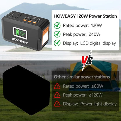 HOWEASY Portable Power Station, 120W Solar Generator, 88Wh Lithium Battery Power - Image 8