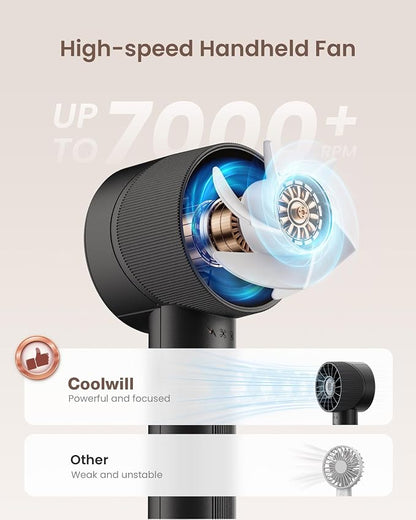Portable Mini Handheld Turbo Fan, 4 Speed High Velocity Personal Cooling Device - Image 2