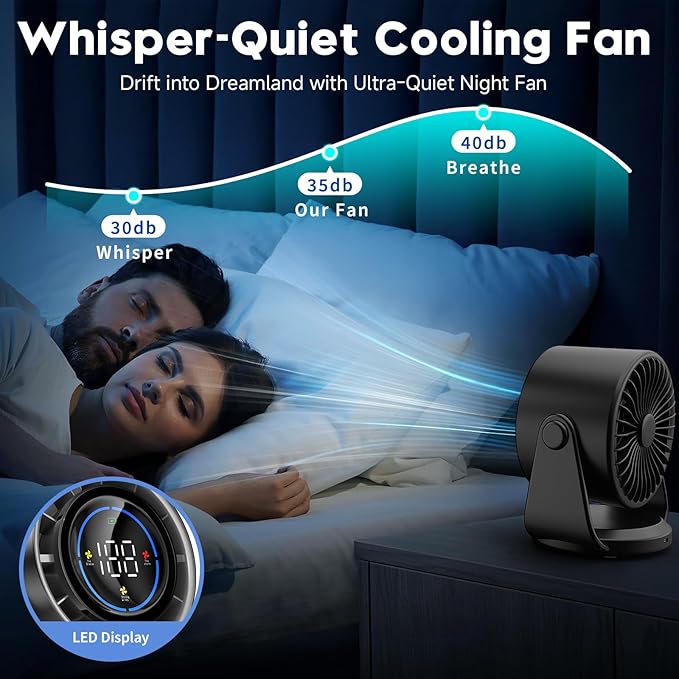 YOSHENMO Desk Fan, Turbo Table Fan - Image 5