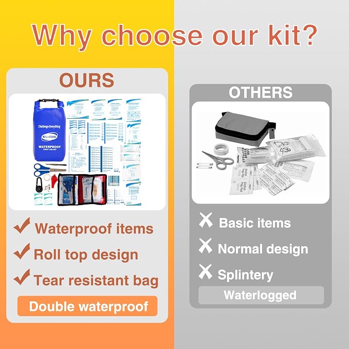 Boat First Aid Kit Waterproof, WELL-STRONG Marine Emergency Kit - Image 4