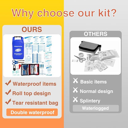 Boat First Aid Kit Waterproof, WELL-STRONG Marine Emergency Kit - Image 4
