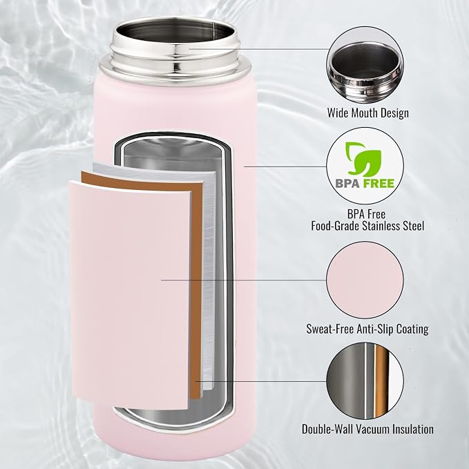 Fijinhom 18 oz Insulated Water Bottle - Image 2