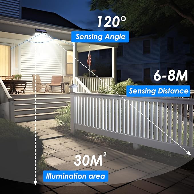 6 Pack 368 LED Solar Motion Sensor Lights Outdoor, Solar Fence Lights - Image 6