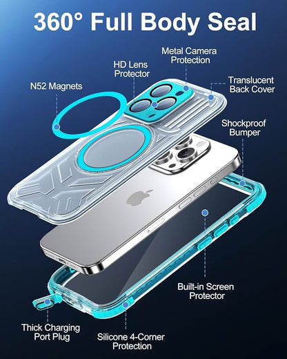 for iPhone 15 Pro Waterproof Case - Image 4
