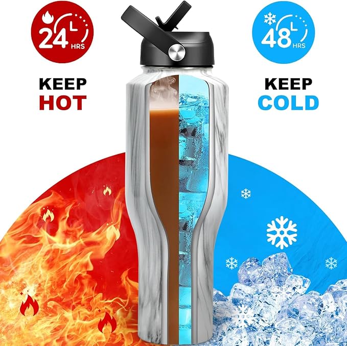 HYDROWION Water Bottle Stainless Steel, Vacuum Insulated Leak Proof Tumbler 32oz - Image 3