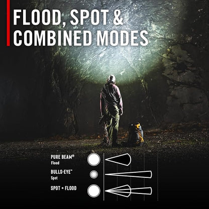 Coast RL35R Voice-Controlled 1100 Lumen Rechargeable LED Headlamp - Image 7