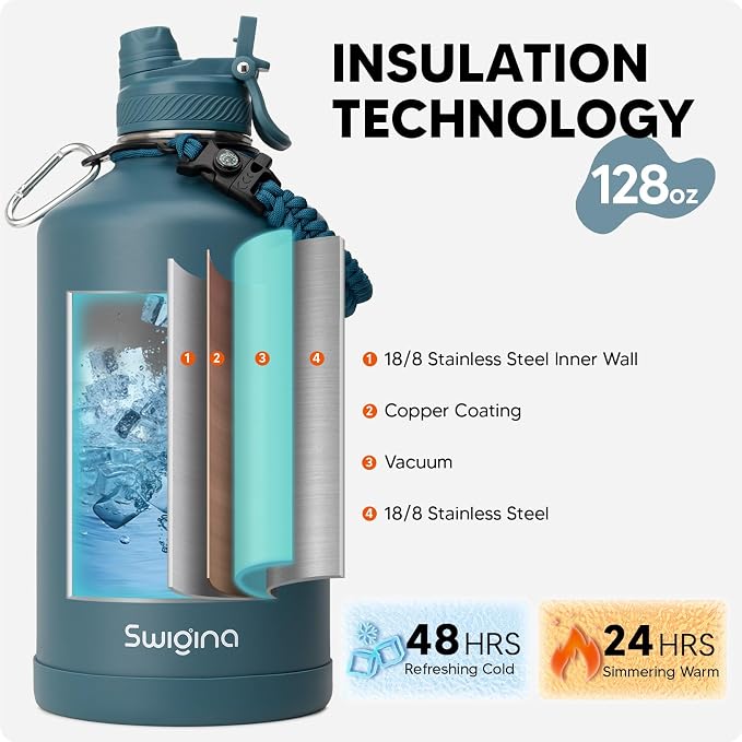 Swigina Gallon Insulated Water Bottle - Image 3