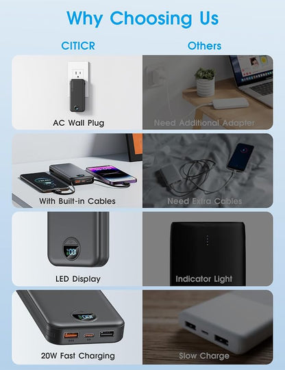 Portable Charger, 10000mAh PD20W Fast Charging Power Bank - Image 3