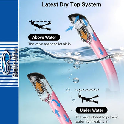 Bairuifu 2-Pack Snorkel Gear for Adults | Enhanced Anti-Fog & Anti-Leak - Image 6
