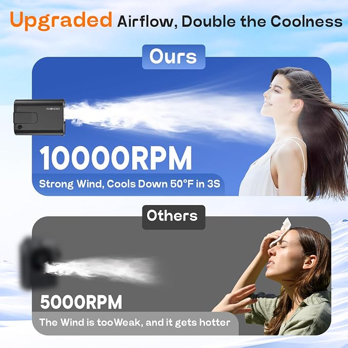 AI Portable Personal Waist Neck Rechargeable Fan, 3-Speed ​​10000RPM Brushless - Image 8