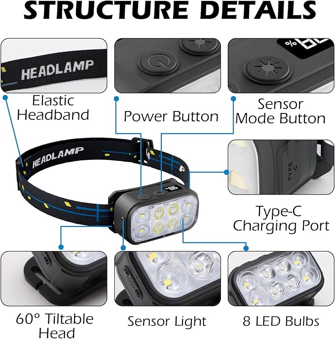8 LED Headlight Rechargeable 2 Pack - Image 2