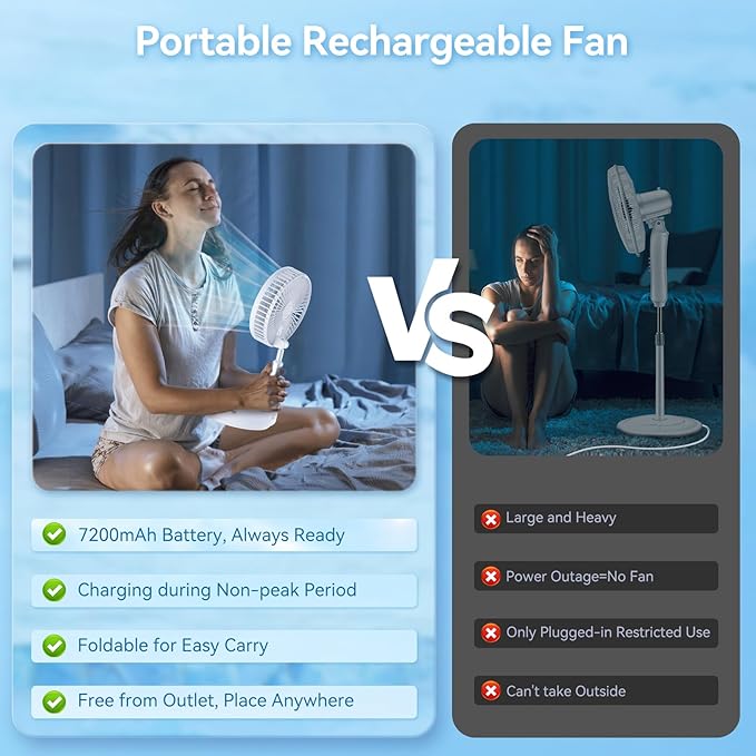 Portable Oscillating Rechargeable Fan, Battery Operated - Image 2