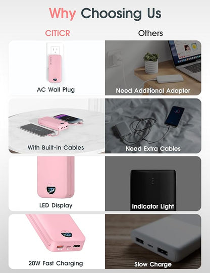 Portable Charger, 20000mAh PD20W Fast Charging Power Bank - Image 3