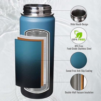 Fijinhom 18 oz Insulated Water Bottle - Image 3