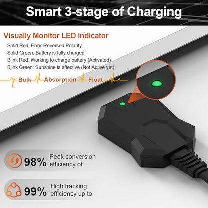 SUNER POWER 20W 12V Solar Battery Charger Maintainer, Built-in Smart MPPT - Image 3