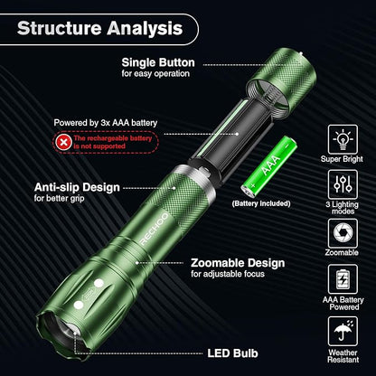 RECHOO LED Flashlight 2 Pack Green, Tactical Flashlights High Lumens - Image 2