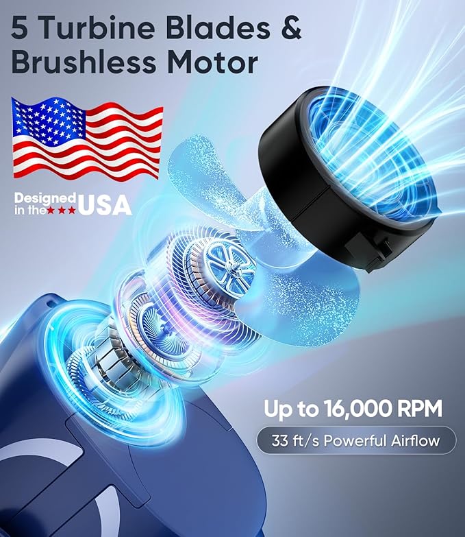 Tedajo AI Portable Waist Fan, 6-Speed 16000RPM Strong Turbo Airflow, 40H Max - Image 3