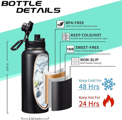 32-40-64OZ Stainless Steel Water Bottle - Image 4