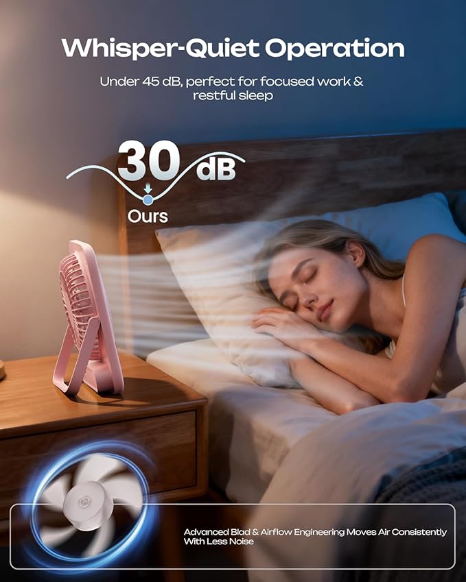Otlonpe Personal Portable Desk Fan, 4000mAh Small Rechargeable Portable Fan - Image 5