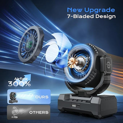 24000mAh Camping Fan, Portable Rechargeable Fan, Battery Powered Fan - Image 2
