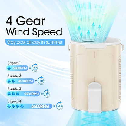Heelkl 2026 AI Portable Fan Rechargeable, 4 Speeds Strong Airflow, Personal - Image 2