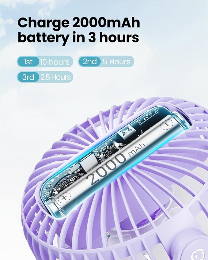 Gaiatop Mini Electric Fan with 360 Rotation, 5.5mm Gaps, Rechargeable Battery - Image 5