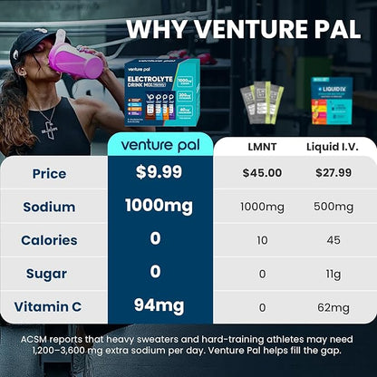 Venture Pal High Sodium Electrolyte Powder Packets | Sugar Free Hydration Drink - Image 3