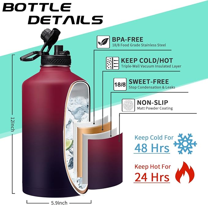 1 Gallon Insulated Water Jug - - Image 4