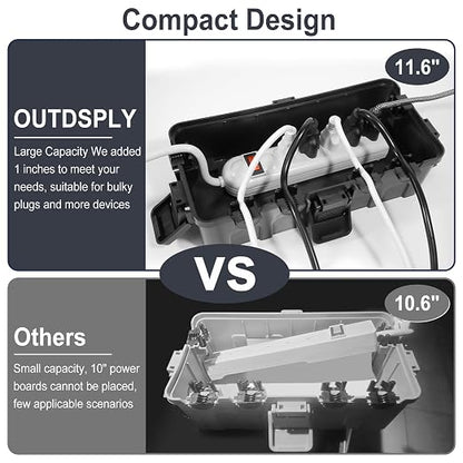 Outdoor Electrical Box Waterproof, OUTDSPLY Medium Outdoor Electrical Box w/ 6 - Image 3