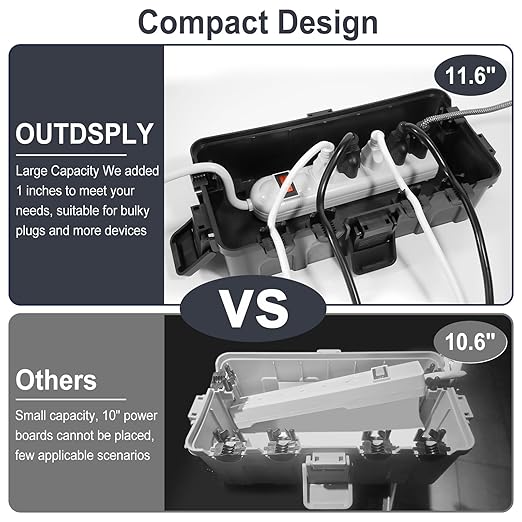 Medium Outdoor Electrical Box, IP54 Waterproof Extension Cord Cover w/ 6 Cable - Image 3