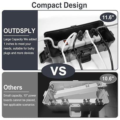 Medium Outdoor Electrical Box, IP54 Waterproof Extension Cord Cover w/ 6 Cable - Image 3