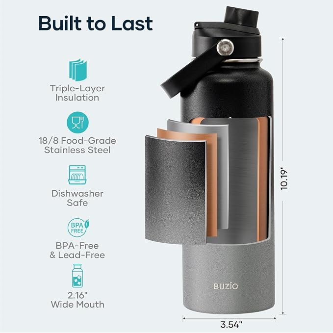 BUZIO Insulated Water Bottle - Image 4
