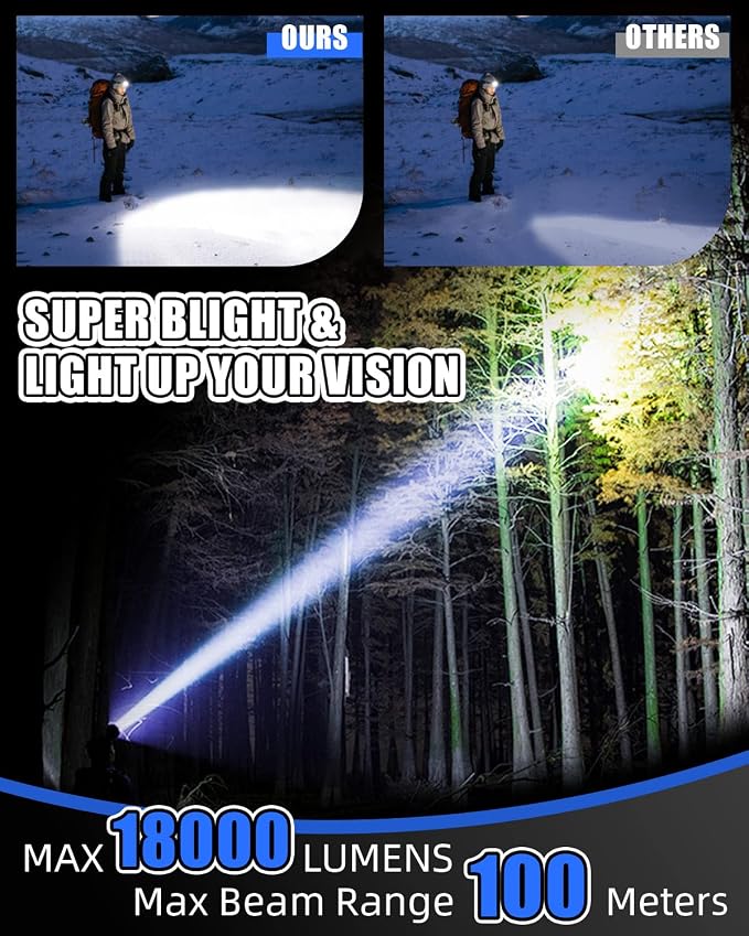 Victoper Rechargeable Headlamp 2 Pack, 8 LED High Lumen Bright Head Lamp - Image 2