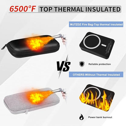 6500°F Fire-Resistant Hard Protective Travel Case, Waterproof Electronic - Image 3