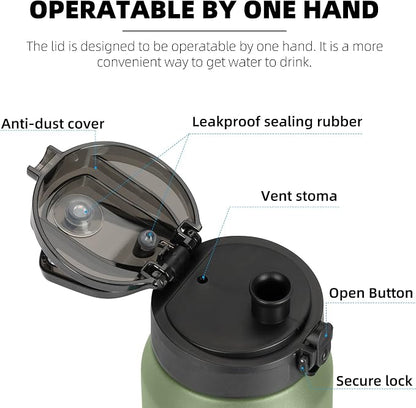 Fanhaw 24 oz Insulated Stainless Steel Water Bottle - Image 2