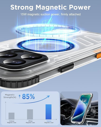 for iPhone 16 Pro Waterproof Case - Image 4