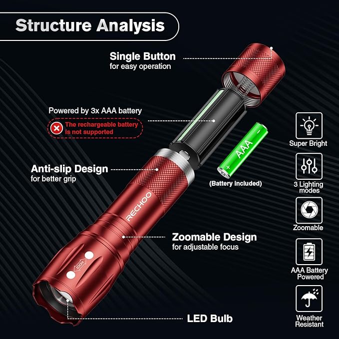 RECHOO LED Flashlight 2 Pack Red, Tactical Flashlights High Lumens - Image 2