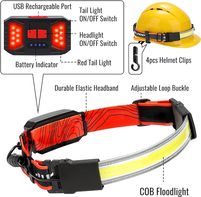 Adelante LED Headlamp Flashlight, 1000LM 230°Wide-Beam Rechargeable Head Lamp - Image 2